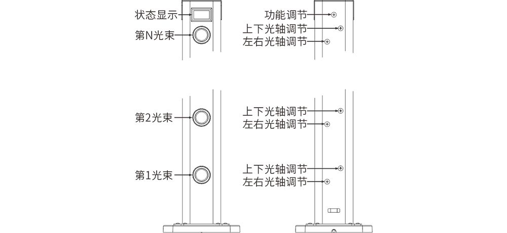 激光入侵探測器使用說明書