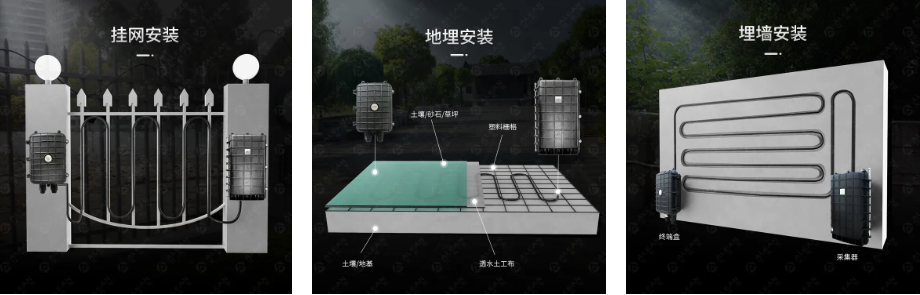 艾禮安振動光纖和泄漏電纜的區別