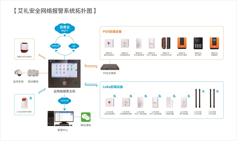 樹信心，贏未來——艾禮安報警萬里行圓滿結束