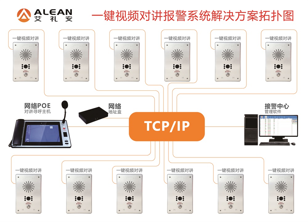 艾禮安關于老舊小區智能化升級方案