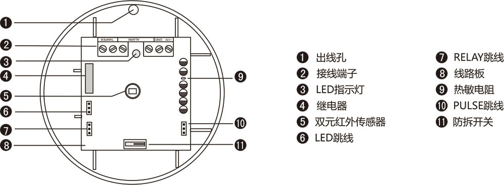 EAP-12C吸頂紅外探測器使用說明書