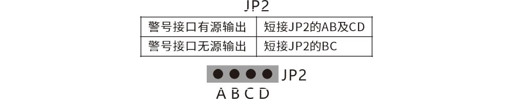 AL-238P智能報警控制主機 編程使用手冊