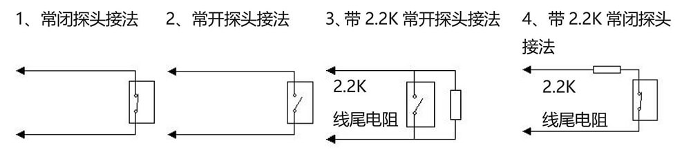 AL-238P智能報警控制主機 編程使用手冊