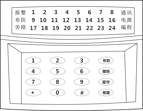 AL-238P智能報警控制主機 編程使用手冊