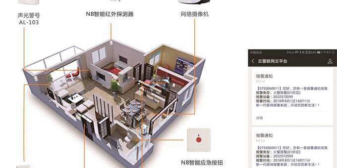 一套完善的家庭智能報警系統