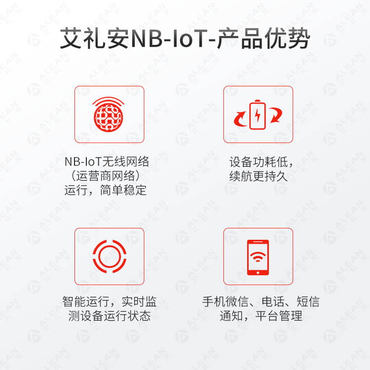 艾禮安NB-IoT智慧消防系統守護最大古民居——宏琳厝