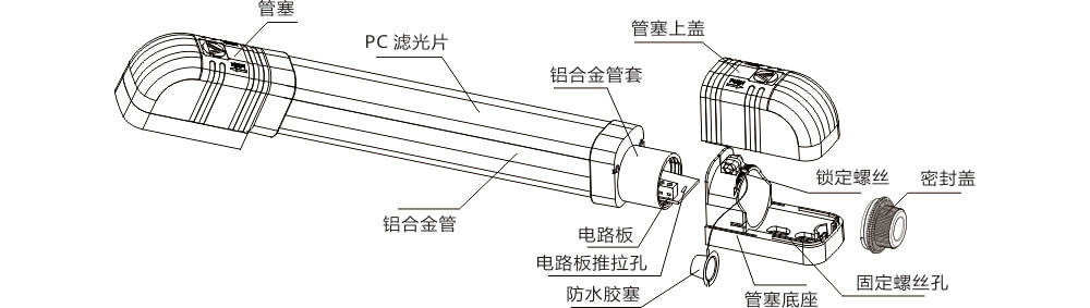 POE網絡主動紅外電子光柵使用說明書