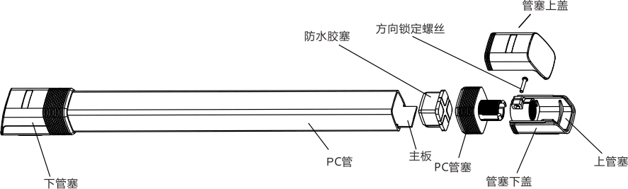 LoRa版無線紅外電子光柵使用說明書