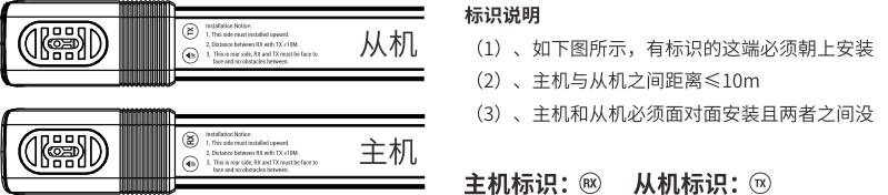 LoRa版無線紅外電子光柵使用說明書