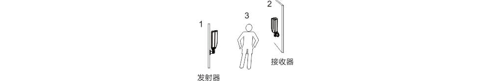 一體式紅外對射使用說明書