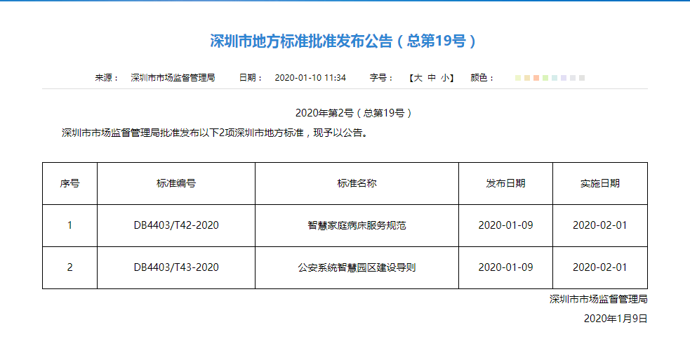 艾禮安參編深圳市地標《DB4403T43-2020《公安系統智慧園區建設導則》