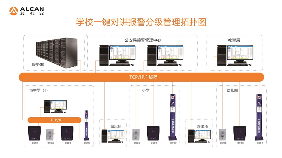 艾禮安與您共同見證2019年美好時刻