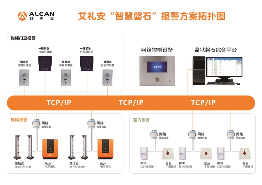 艾禮安與您共同見證2019年美好時刻