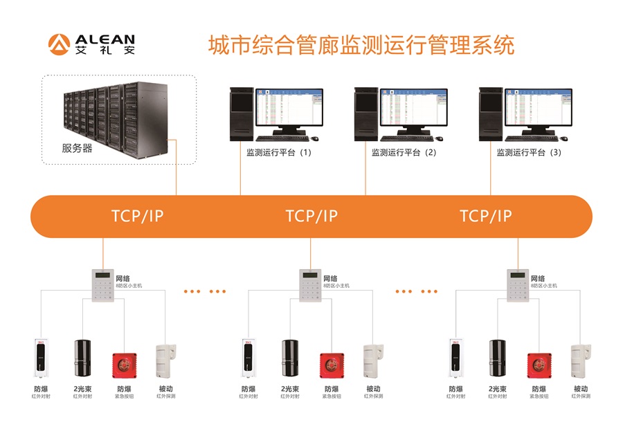 艾禮安與您共同見證2019年美好時刻