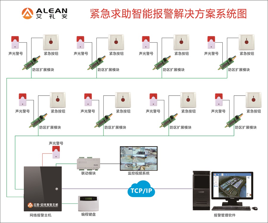 科技助力“防疫”，艾禮安NB-IoT智能門磁再“上線”