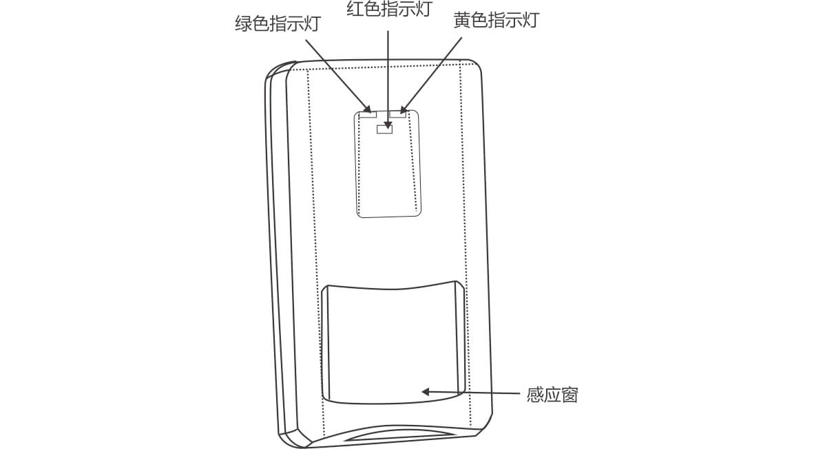 EAP-300T三鑒紅外探測器  使用說明書