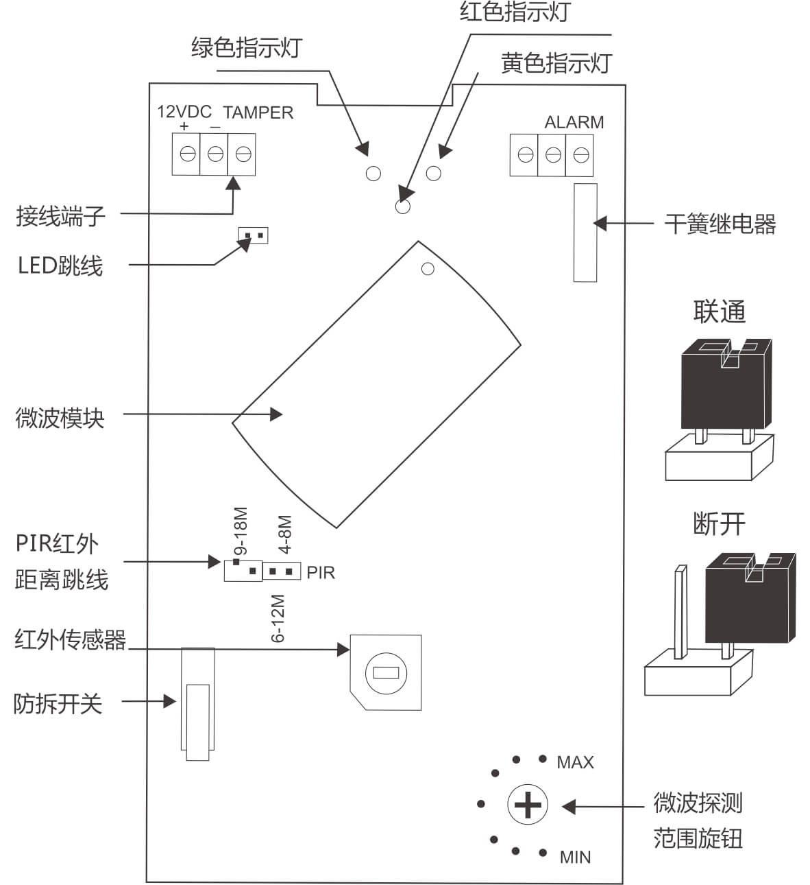 EAP-300T三鑒紅外探測器  使用說明書