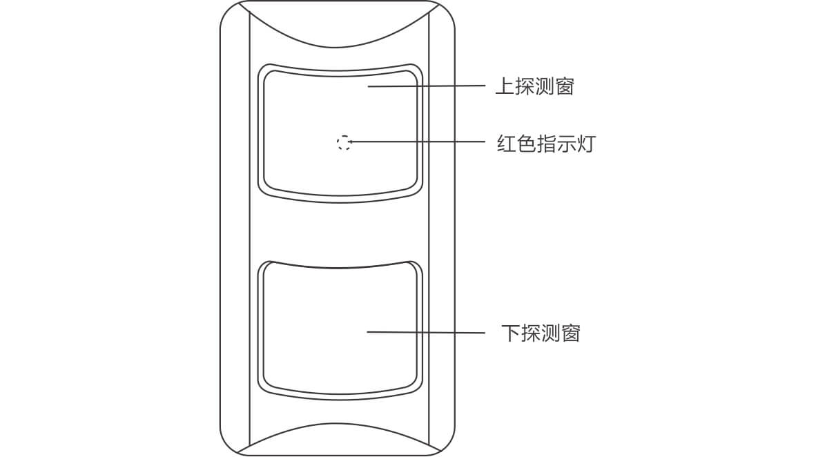 EAP-402D/402I室外廣角/幕簾紅外探測器  使用說明書