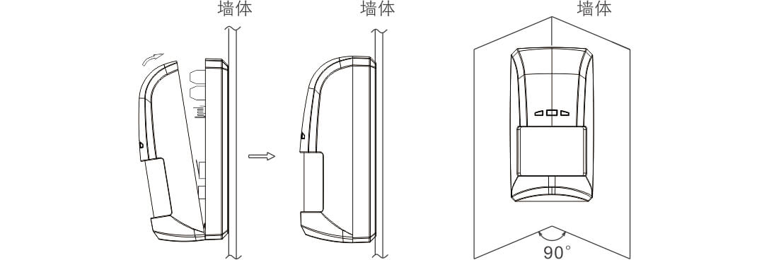 EAP-150XT（LoRa）無線紅外探測報警器使用說明書