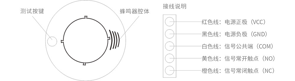 JA-5198A光電式火災煙霧探測器使用說明書