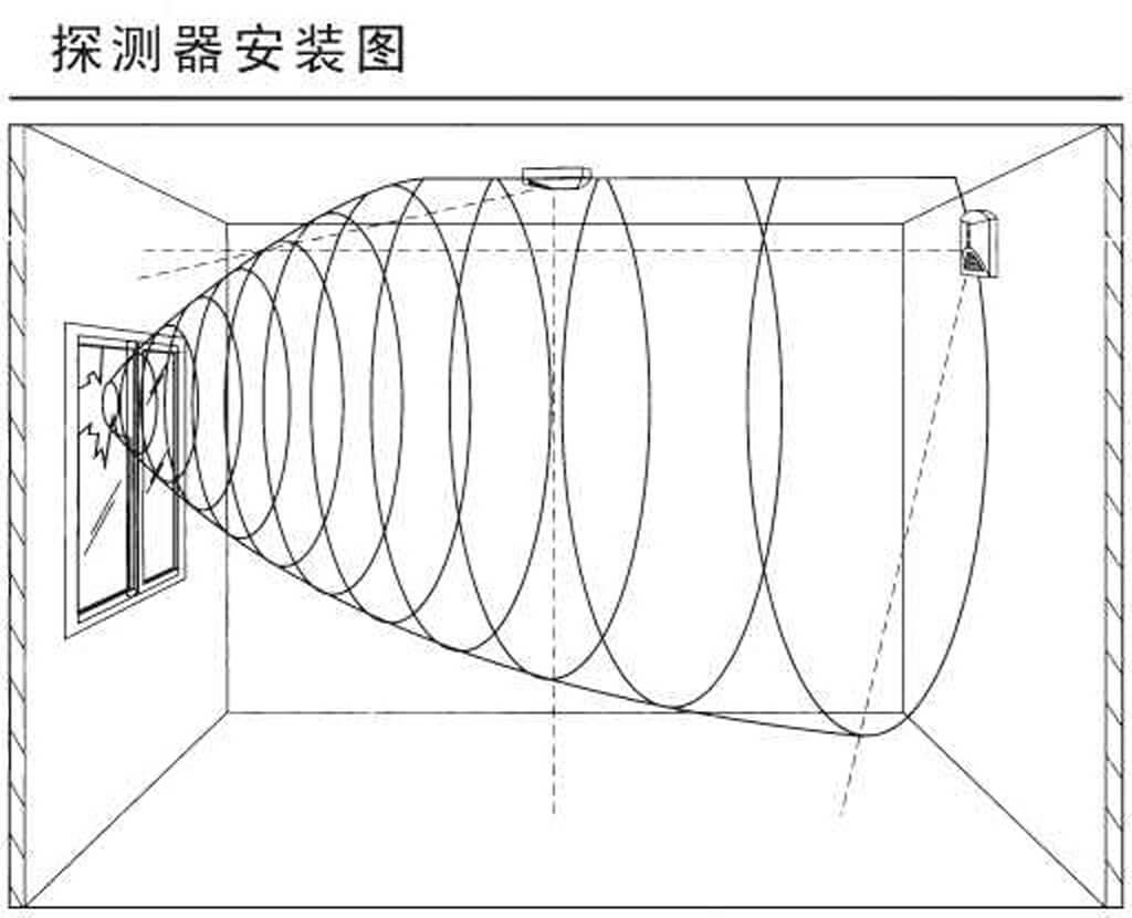 JA-456玻璃破碎探測器使用說明書