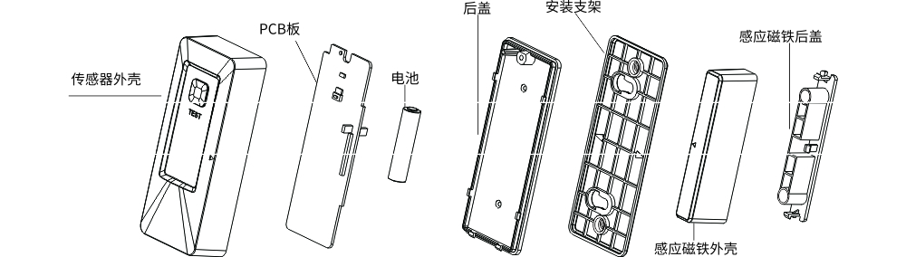 EP-10(NB-IoT)智能無線門磁使用說明書