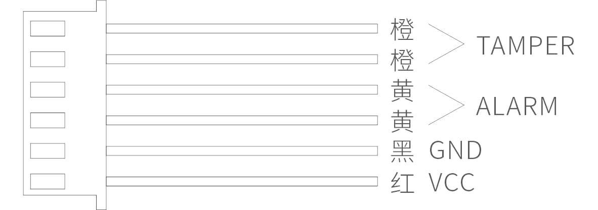 EAP-200T（86）86型幕簾紅外探測器使用說明書