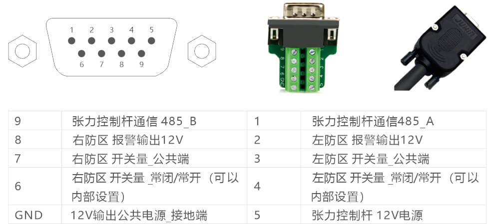 AN-Z800系列張力電子圍欄產品手冊