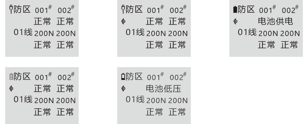 AN-Z800系列張力電子圍欄產品手冊