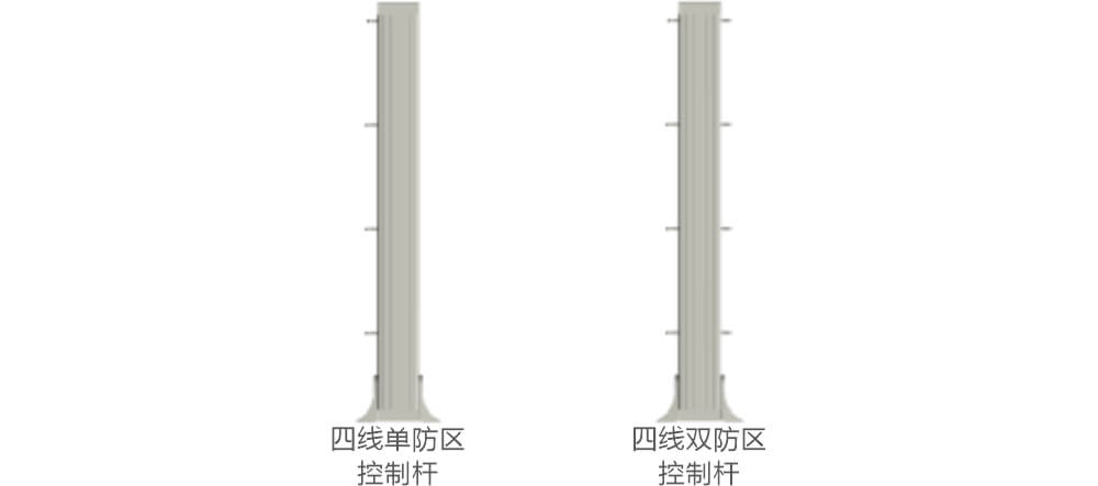 AN-Z800系列張力電子圍欄產品手冊