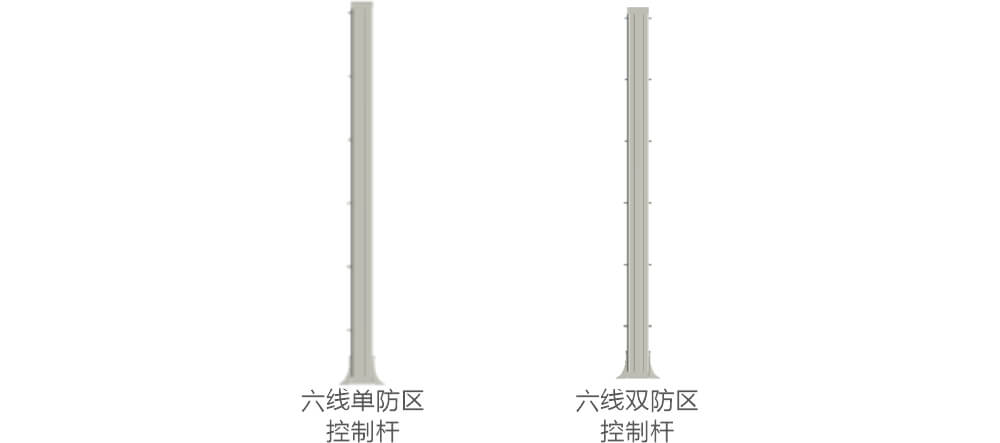 AN-Z800系列張力電子圍欄產品手冊