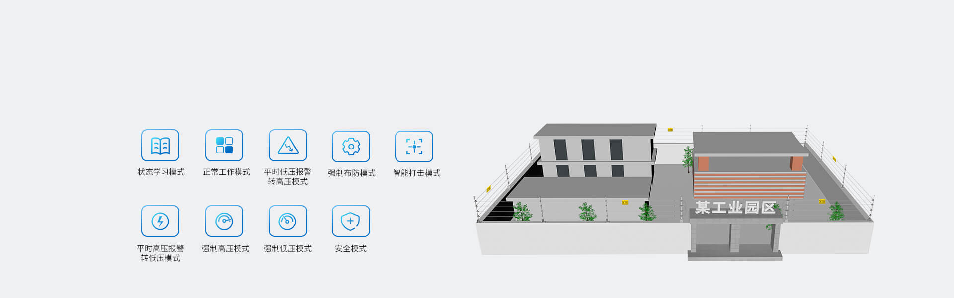 D系列智能型脈沖電子圍欄