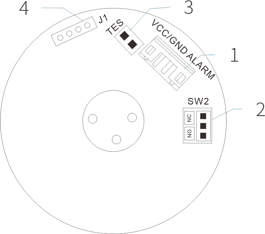 幕簾紅外探測器：EAP-200I（86）使用說明書 v1.0