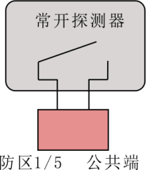 E9（D）智慧消防主機使用說明書