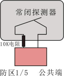 E9（D）智慧消防主機使用說明書