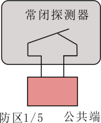 E9（D）智慧消防主機使用說明書