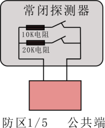 E9（D）智慧消防主機使用說明書