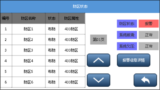 E9（D）智慧消防主機使用說明書