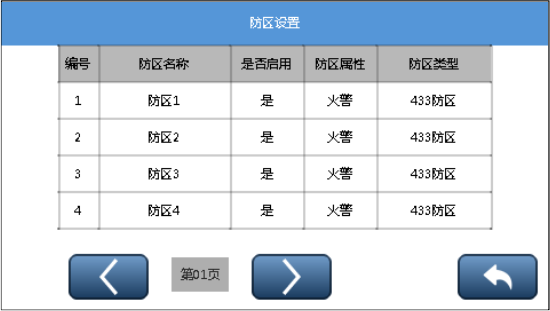 E9（D）智慧消防主機使用說明書