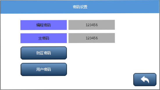 E9（D）智慧消防主機使用說明書