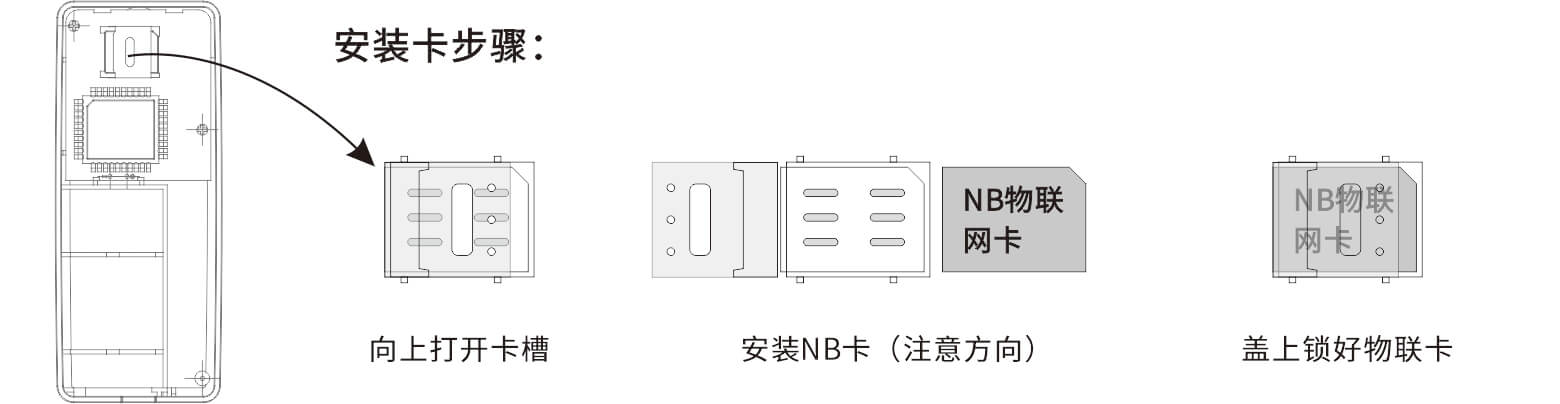 EP-18(NB-IoT)智能無線門磁安裝使用視頻演示及說明書