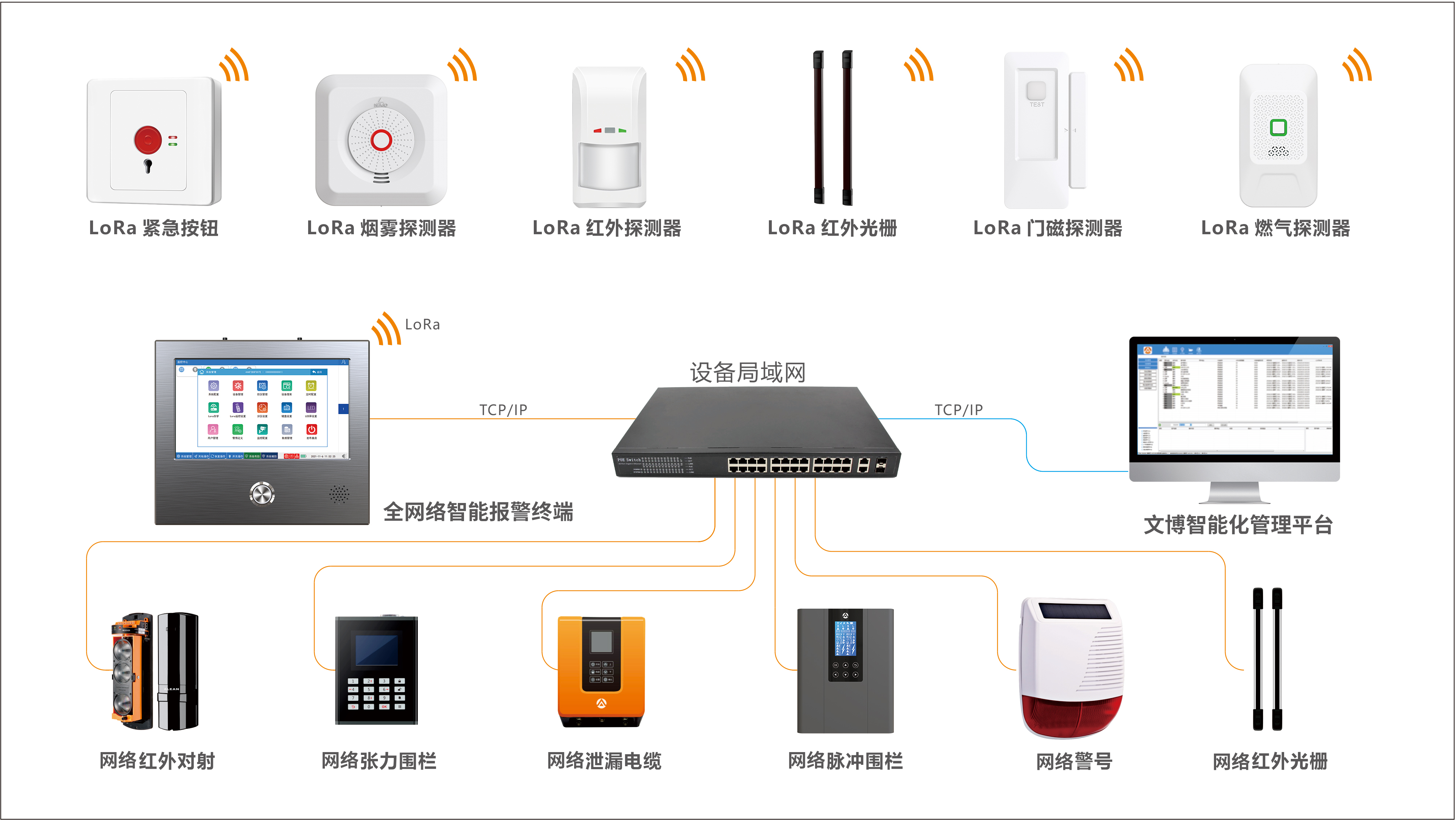 智慧文博 ‖《 “十四五”文物保護和科技創新規劃》印發