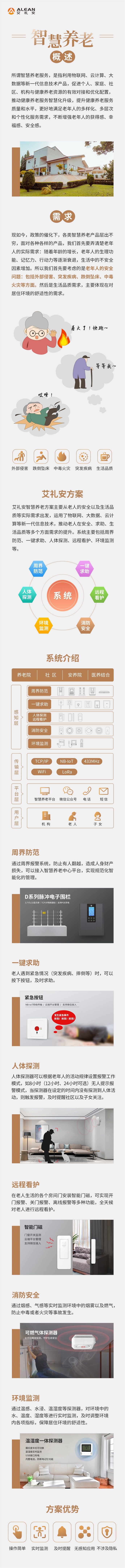 “智慧養老”新政策來了