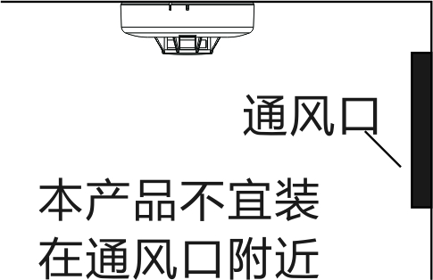 JTY-AN-501系列光電式火災煙霧探測報警器使用說明書