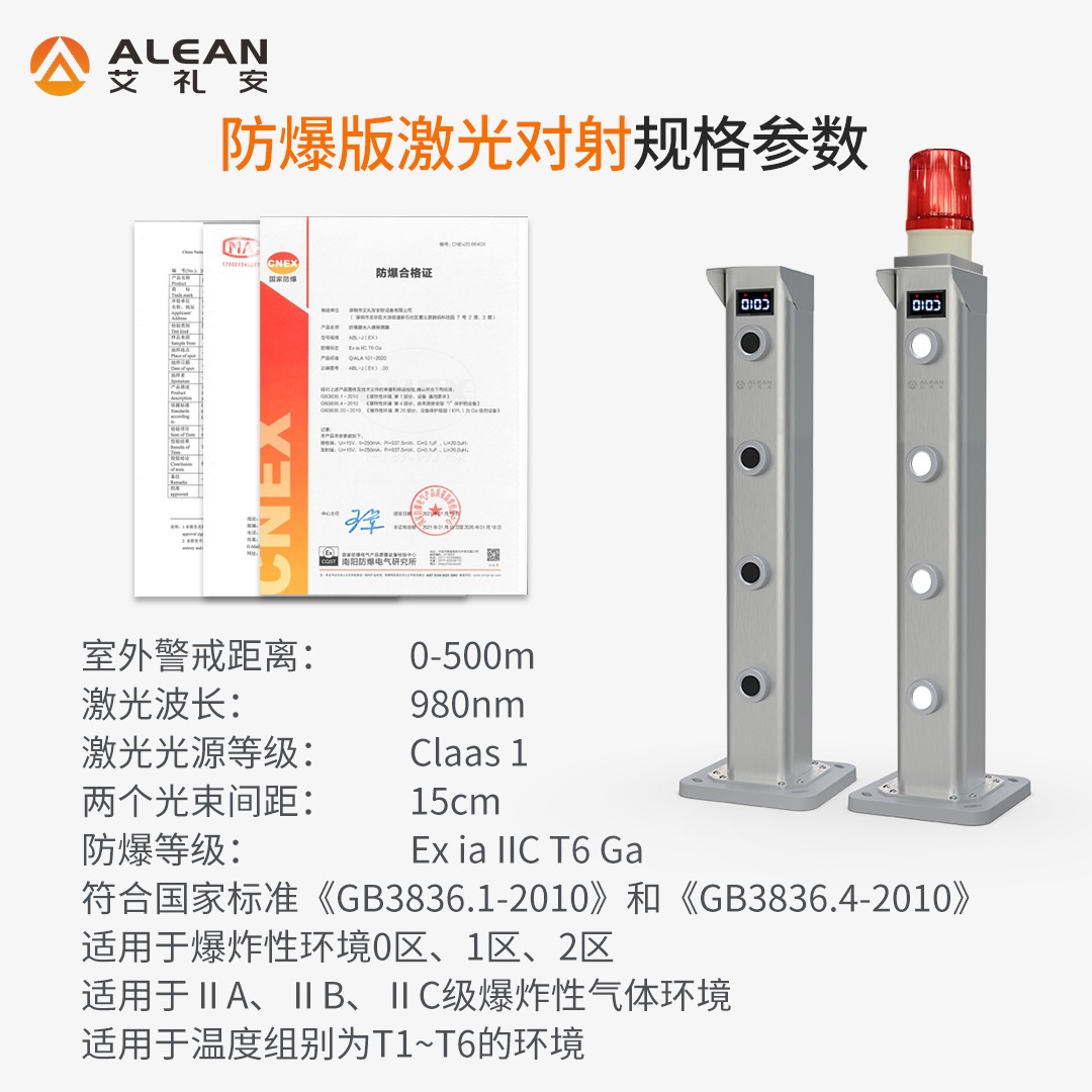 聚焦大交通行業——艾禮安激光對射大有可為