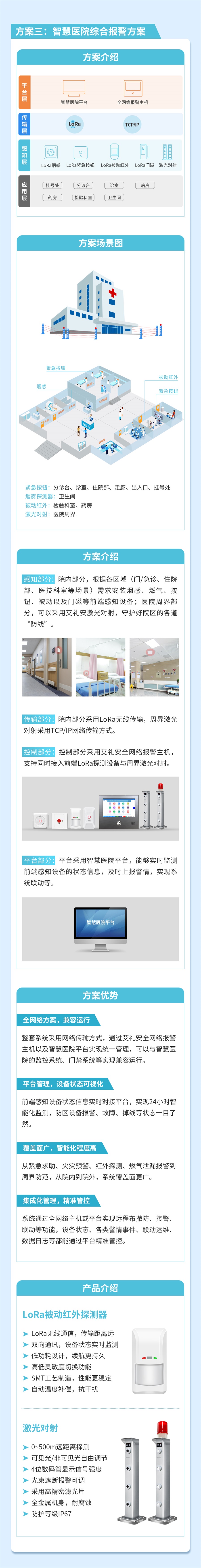 智慧醫院報警系統升級解決方案