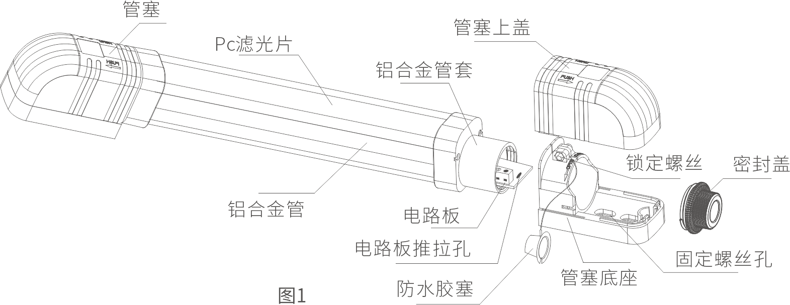 ABI AIR系列主動紅外電子光柵產品說明書 V