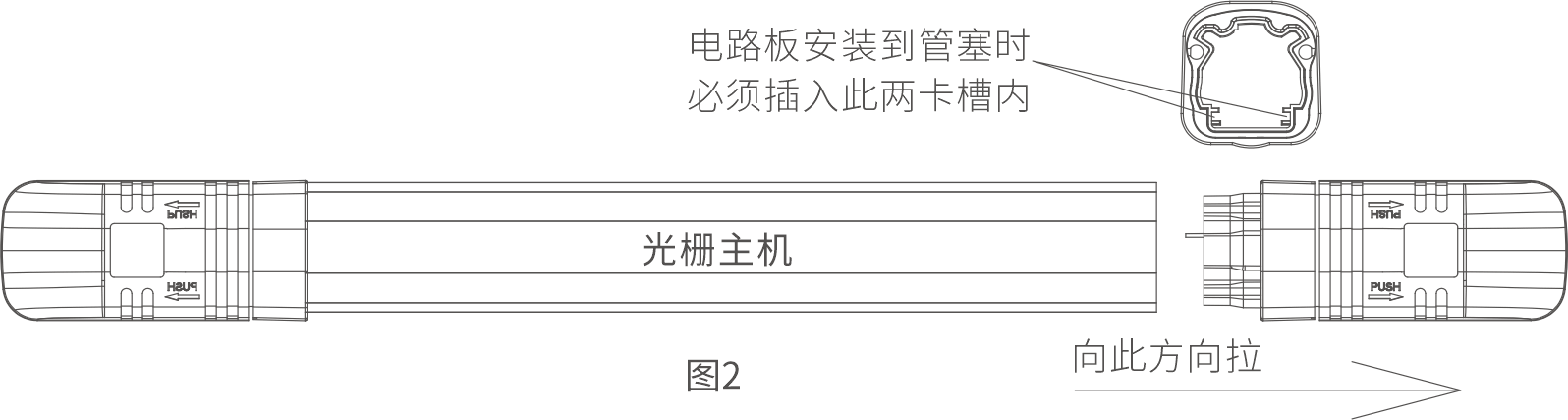 ABI AIR系列主動紅外電子光柵產品說明書 V