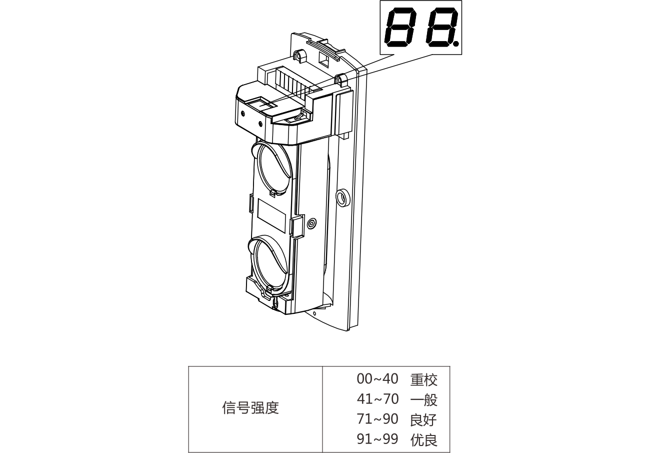 ABT系列兩光束紅外對射（變頻版） 使用說明書