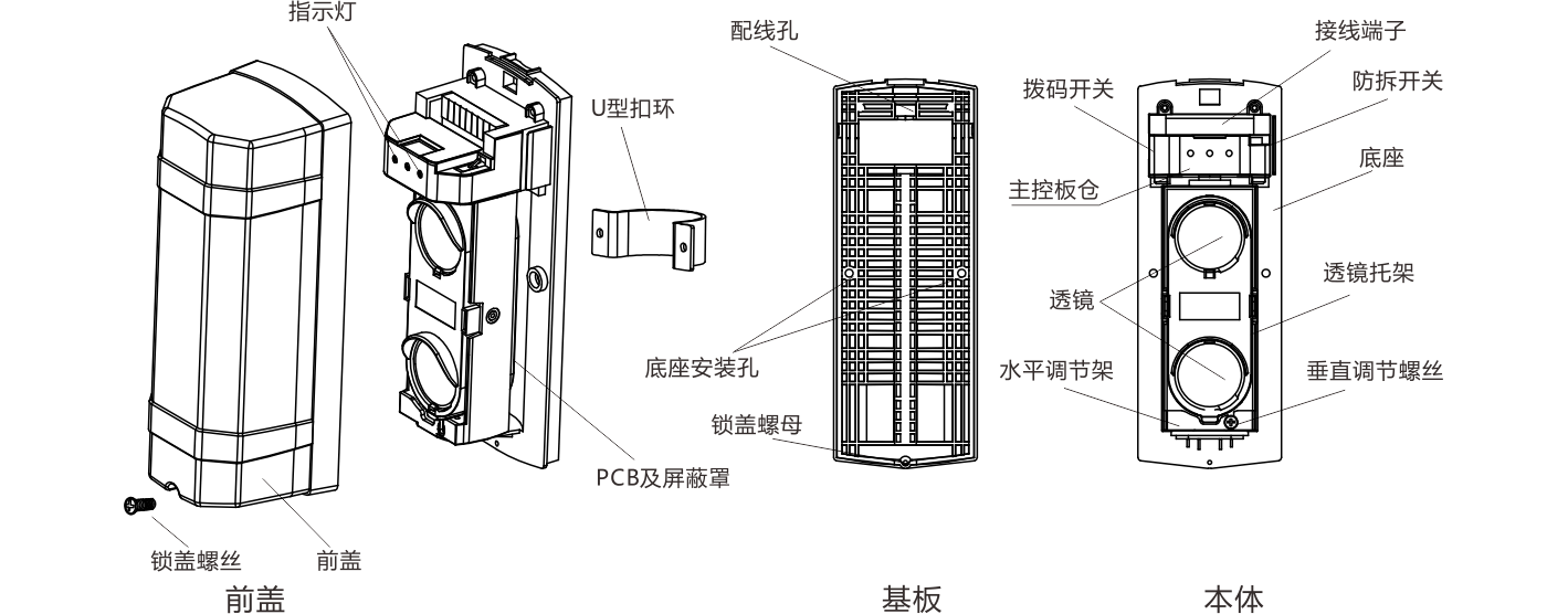 ABT系列兩光束紅外對射（變頻版） 使用說明書